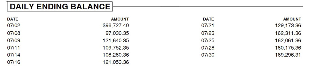 WANT TO MAKE 100 000 IN 4 MONTHS