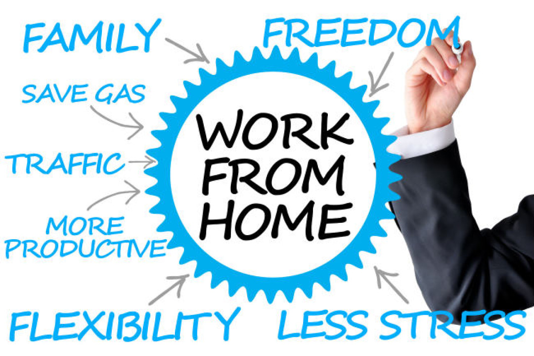 Easy Work At Home Get Paid Daily