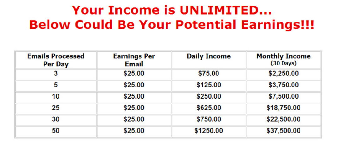 английский how much how many. How much is are. Much many упражнения. вопросы how much how many. How much can you.